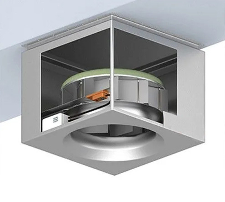 grande ventilatore dello spazio di 710mm per il ventilatore sospeso tubo